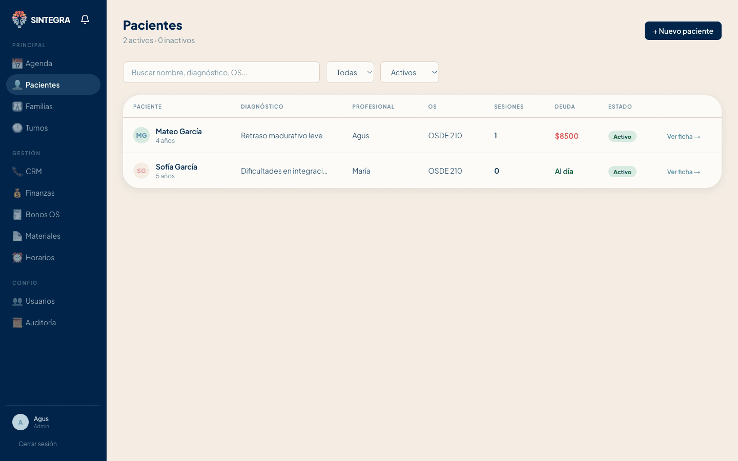 Lista de pacientes del sistema real: ficha de cada persona, contacto y seguimiento de sesiones